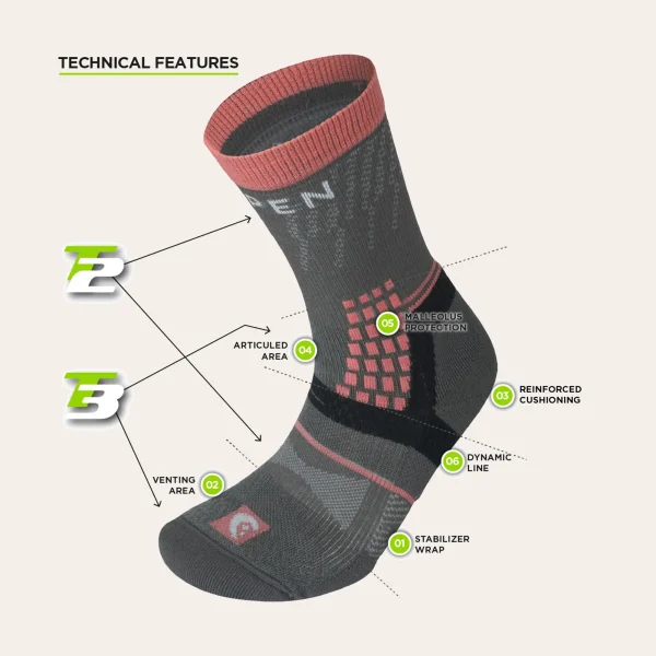 Meias de caminhada respiráveis Lorpen T3 Light Hiker ECO para mulheres Meias de caminhada respiráveis Lorpen T3 Light Hiker ECO com tecnologia T3 para dias quentes