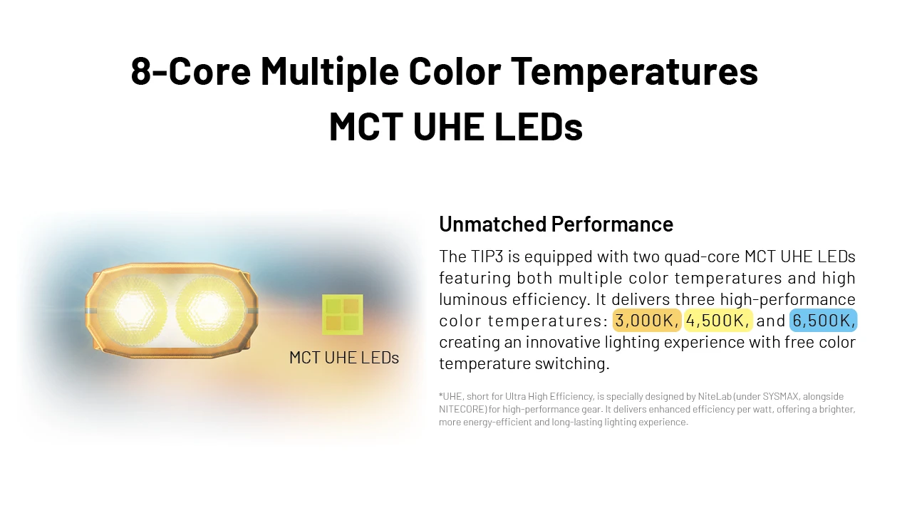 Lanterna Nitecore TIP3 compacta 720 lúmenes USB-C EDC outdoor