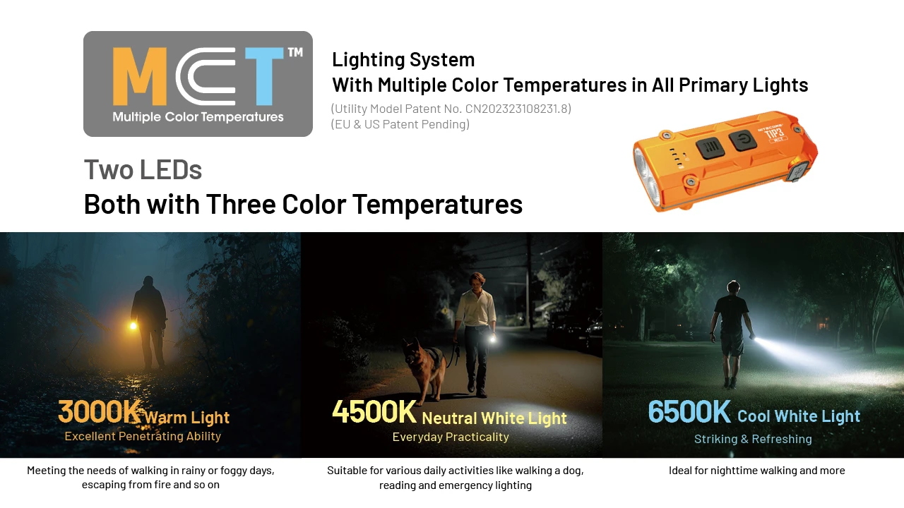 Lanterna Nitecore TIP3 compacta 720 lúmenes USB-C EDC outdoor