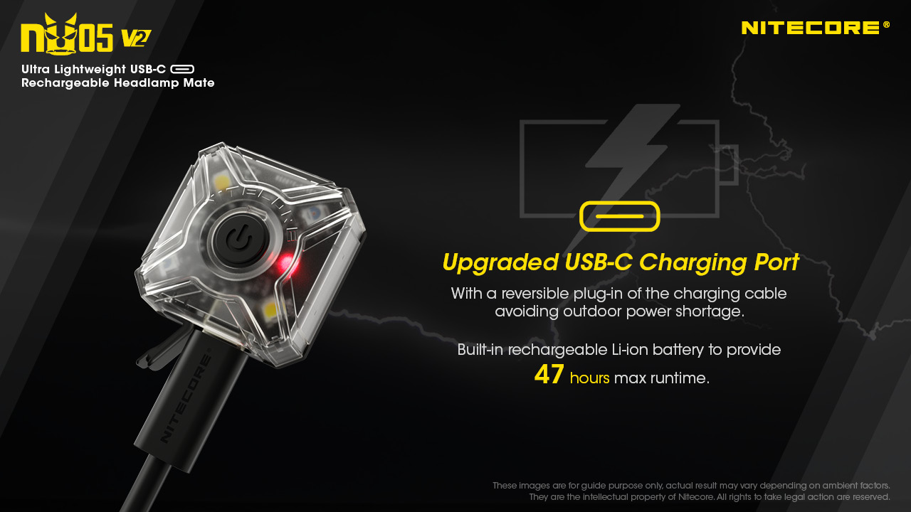 Nitecore NU05 V2 luz LED ultraleve sinalização outdoor USB-C recarregável