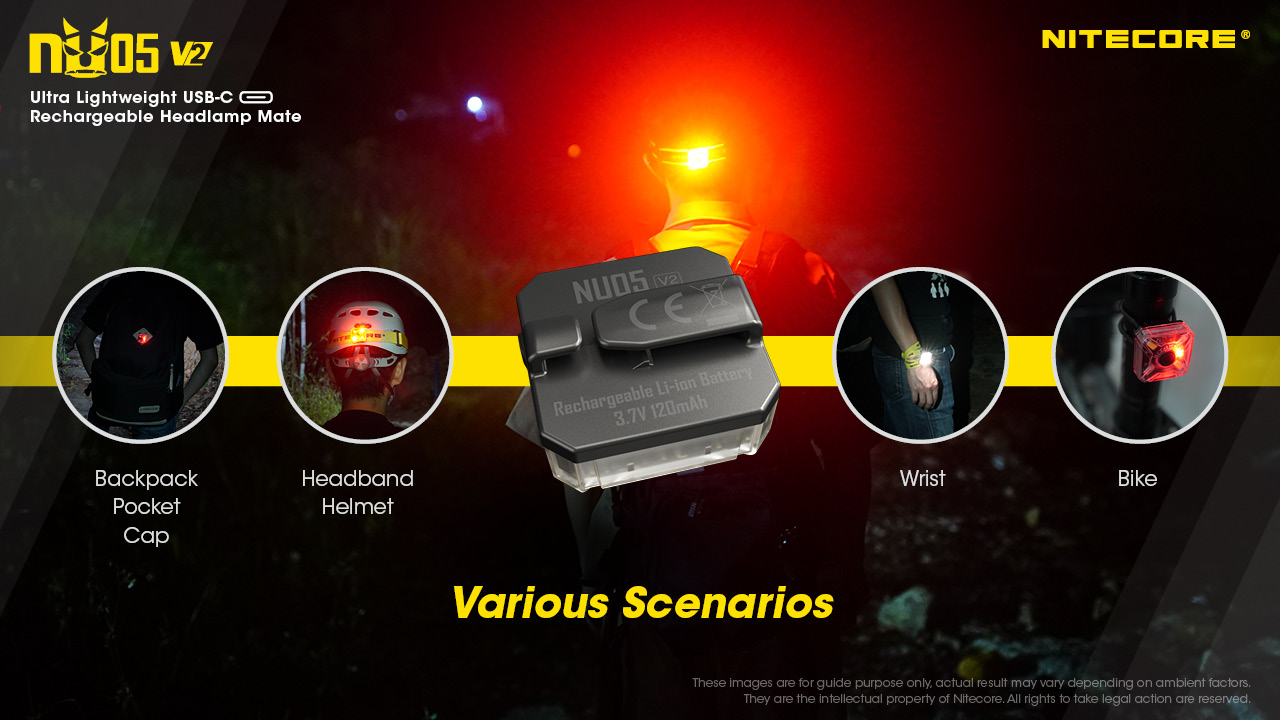 Nitecore NU05 V2 luz LED ultraleve sinalização outdoor USB-C recarregável