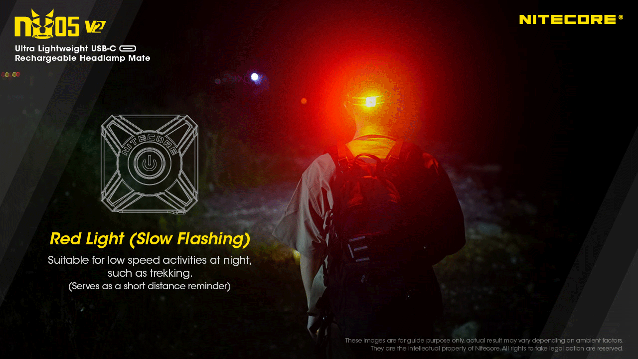 Nitecore NU05 V2 luz LED ultraleve sinalização outdoor USB-C recarregável