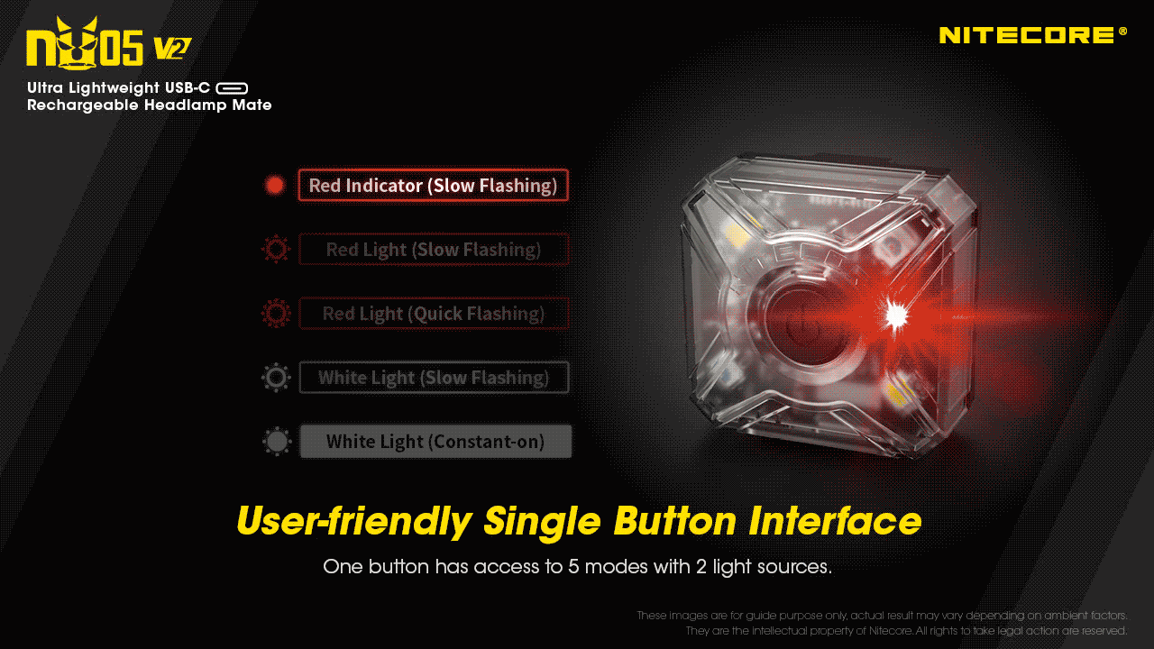 Nitecore NU05 V2 luz LED ultraleve sinalização outdoor USB-C recarregável