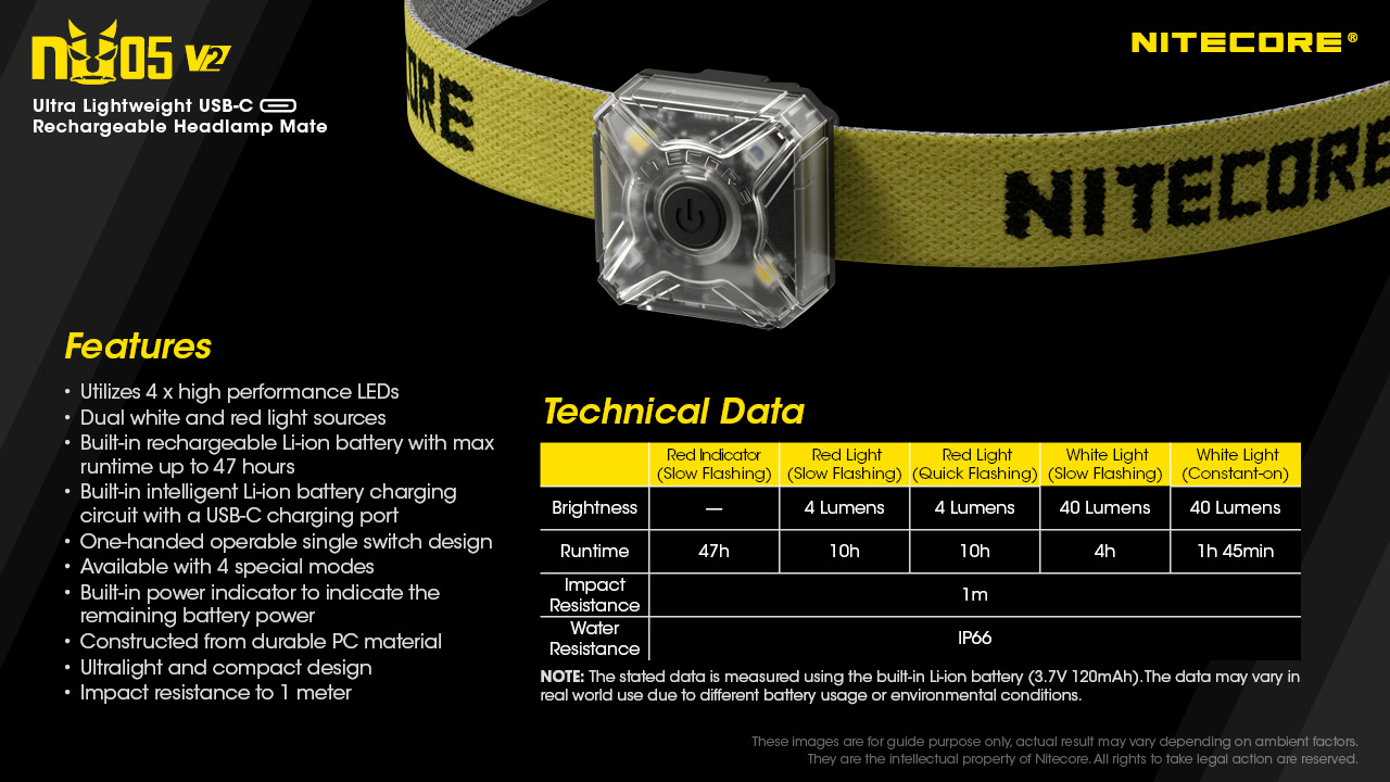 Nitecore NU05 V2 luz LED ultraleve sinalização outdoor USB-C recarregável