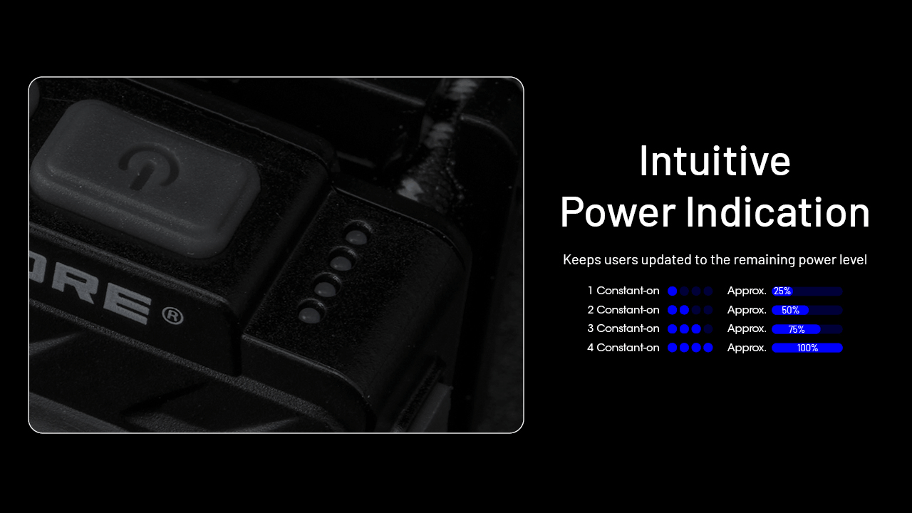 Nitecore NU20 Classic 360 lumen USB-C red white light High CRI trekking camping hiking ultra-light front torch