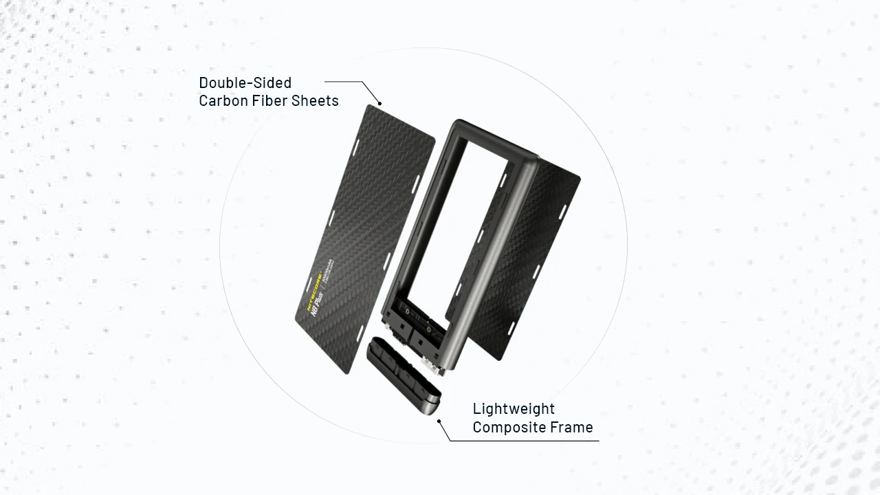 Powerbank Nitecore NB Plus 10000mAh lightweight waterproof IPX7 portable charger USB-C USB-A camping equipment outdoor power