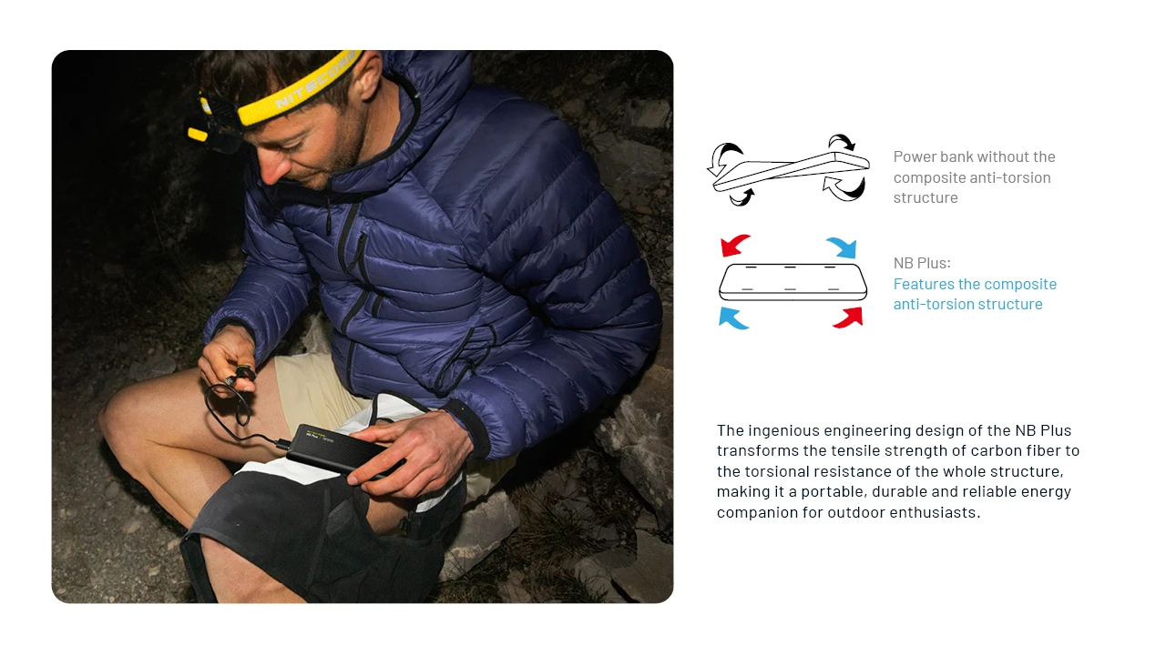 Powerbank Nitecore NB Plus 10000mAh lightweight waterproof IPX7 portable charger USB-C USB-A camping equipment outdoor power