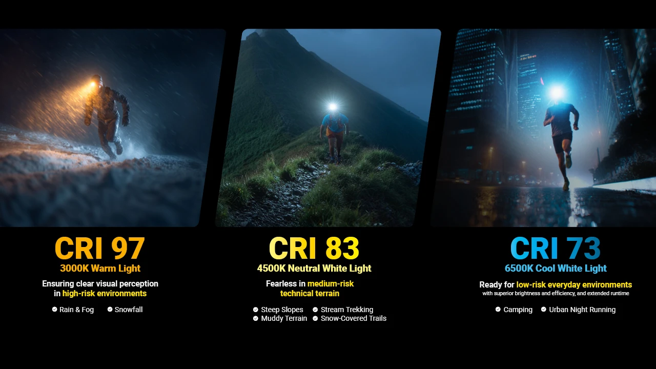 Lanterna frontal Nitecore UT27 800 lúmenes luz LED trail running trekking outdoor iluminação cabeça leve recarregável USB-C CRI alto