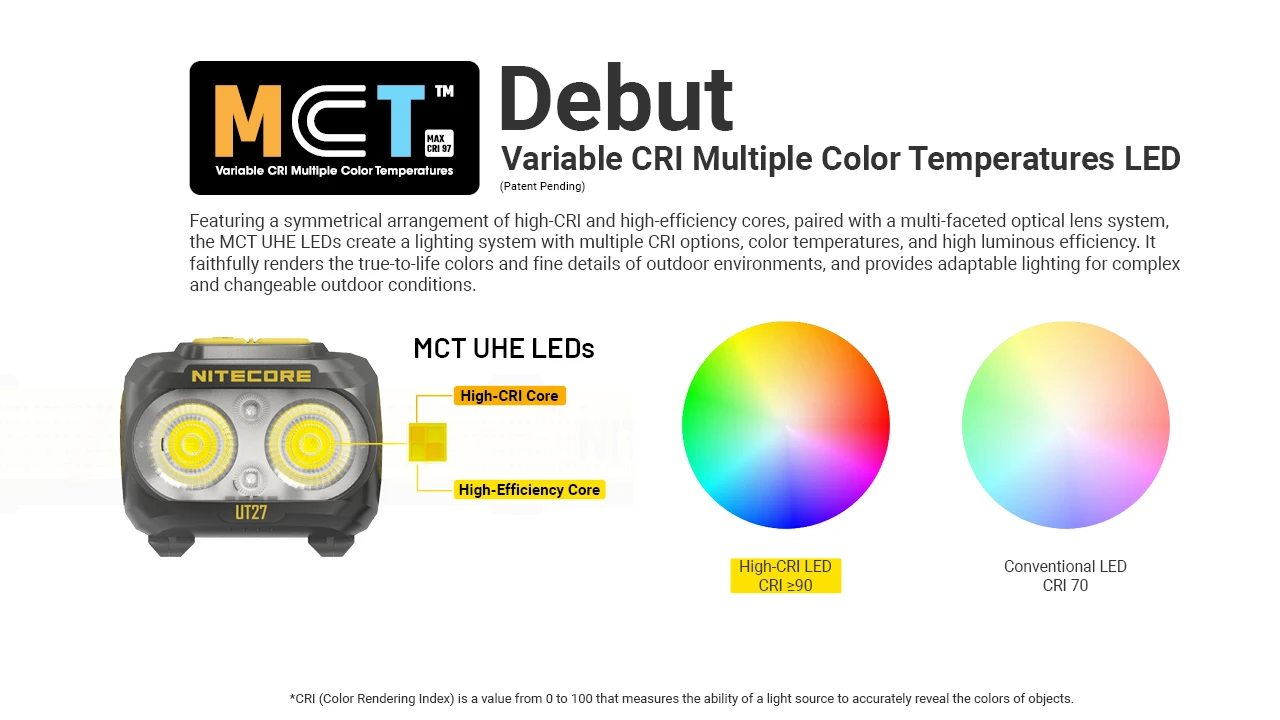 Lanterna frontal Nitecore UT27 800 lúmenes luz LED trail running trekking outdoor iluminação cabeça leve recarregável USB-C CRI alto