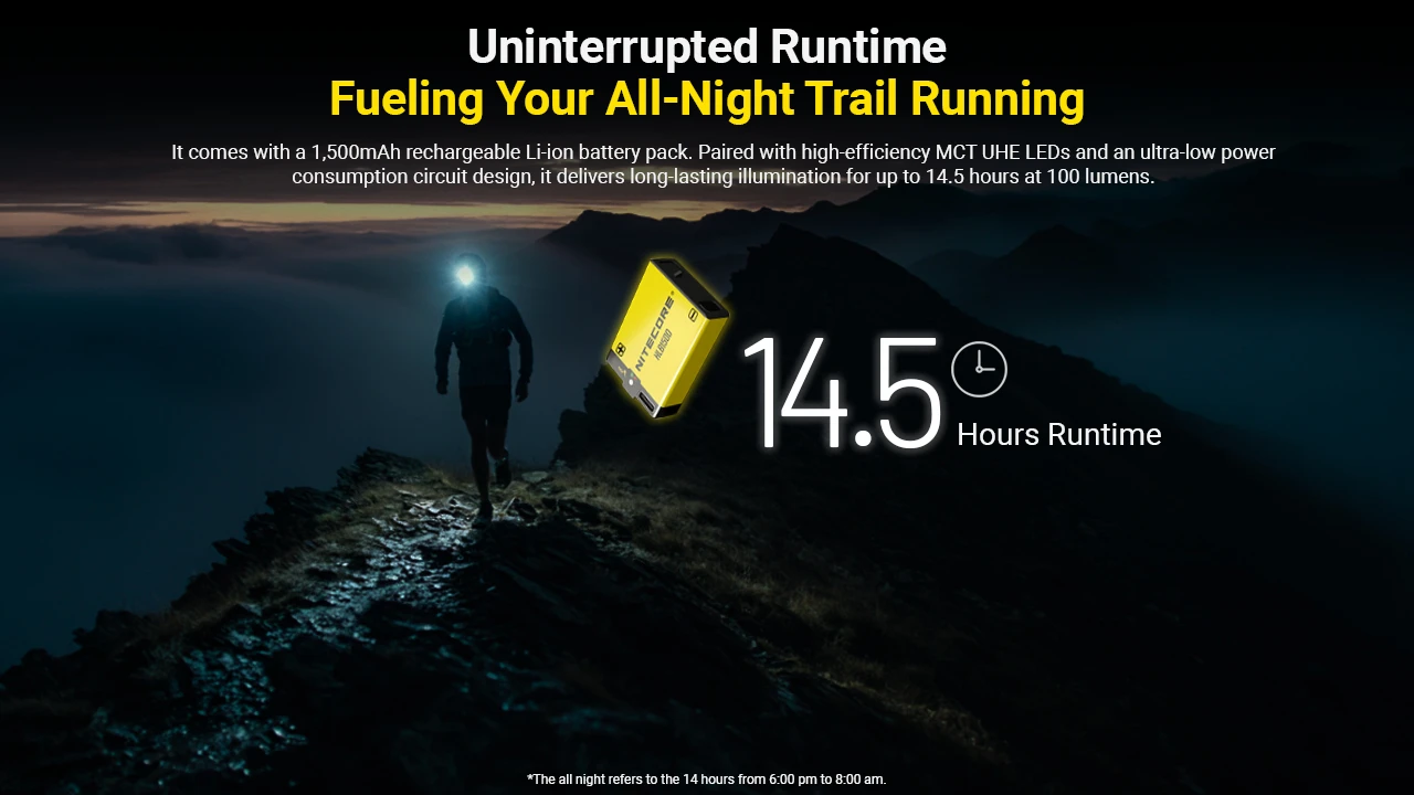 Lanterna frontal Nitecore UT27 800 lúmenes luz LED trail running trekking outdoor iluminação cabeça leve recarregável USB-C CRI alto