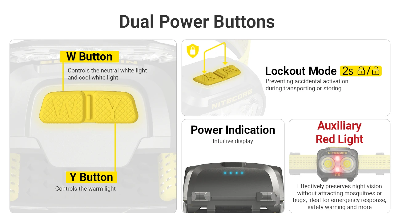 Lanterna frontal Nitecore UT27 800 lúmenes luz LED trail running trekking outdoor iluminação cabeça leve recarregável USB-C CRI alto