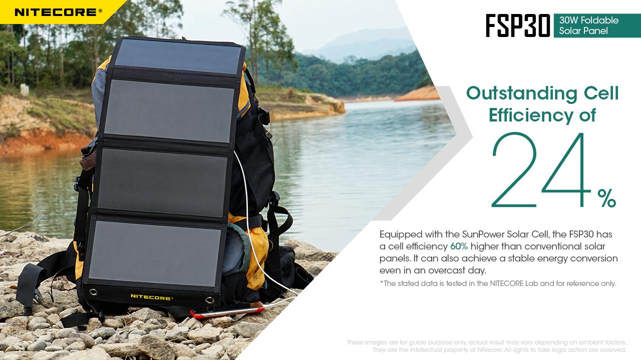 Nitecore FSP30 2 Painel solar dobrável Nitecore FSP30 de 30W para outdoor, trekking e campismo