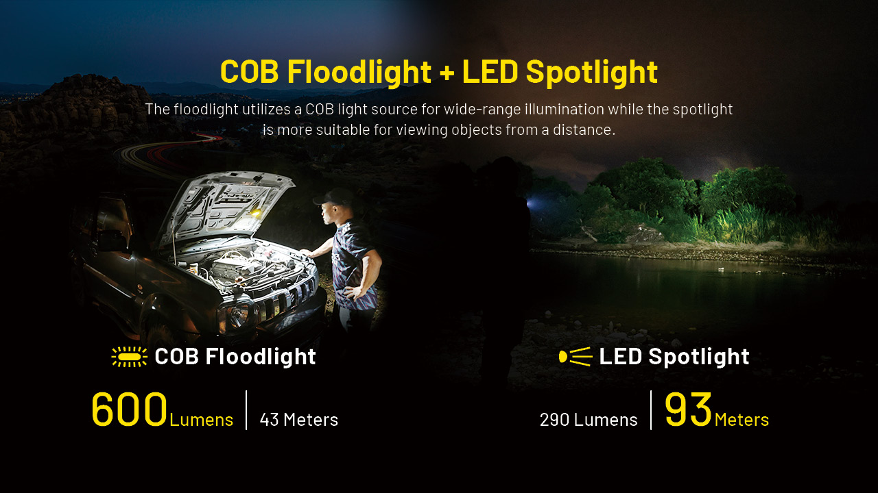 Nitecore NWL20 2 Nitecore NWL20 lanterna multifunções recarregável com luz COB, foco LED, luz vermelha, base magnética e bateria de 5000mAh para campismo e atividades outdoor