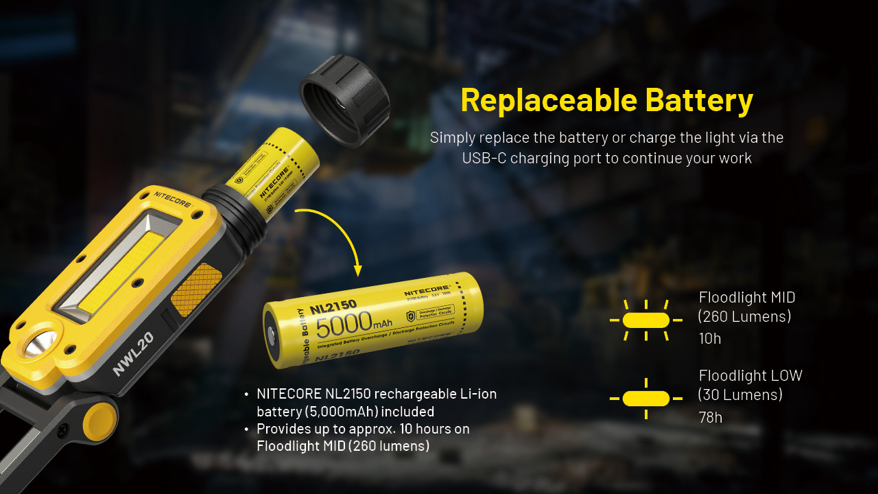 Nitecore NWL20 3 Nitecore NWL20 lanterna multifunções recarregável com luz COB, foco LED, luz vermelha, base magnética e bateria de 5000mAh para campismo e atividades outdoor