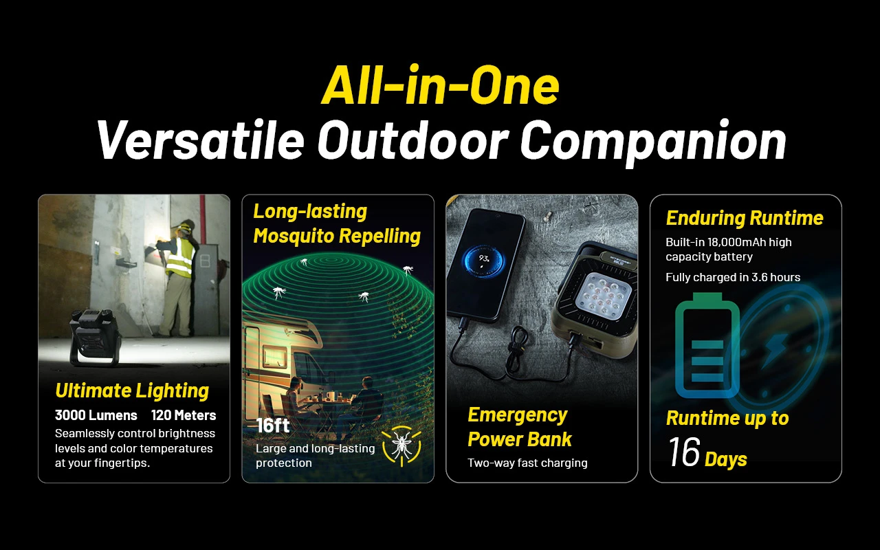 Nitecore NWL30 2 Lanterna multifunções Nitecore NWL30 para campismo e outdoor com 3000 lúmenes, powerbank integrada e repelente de mosquitos