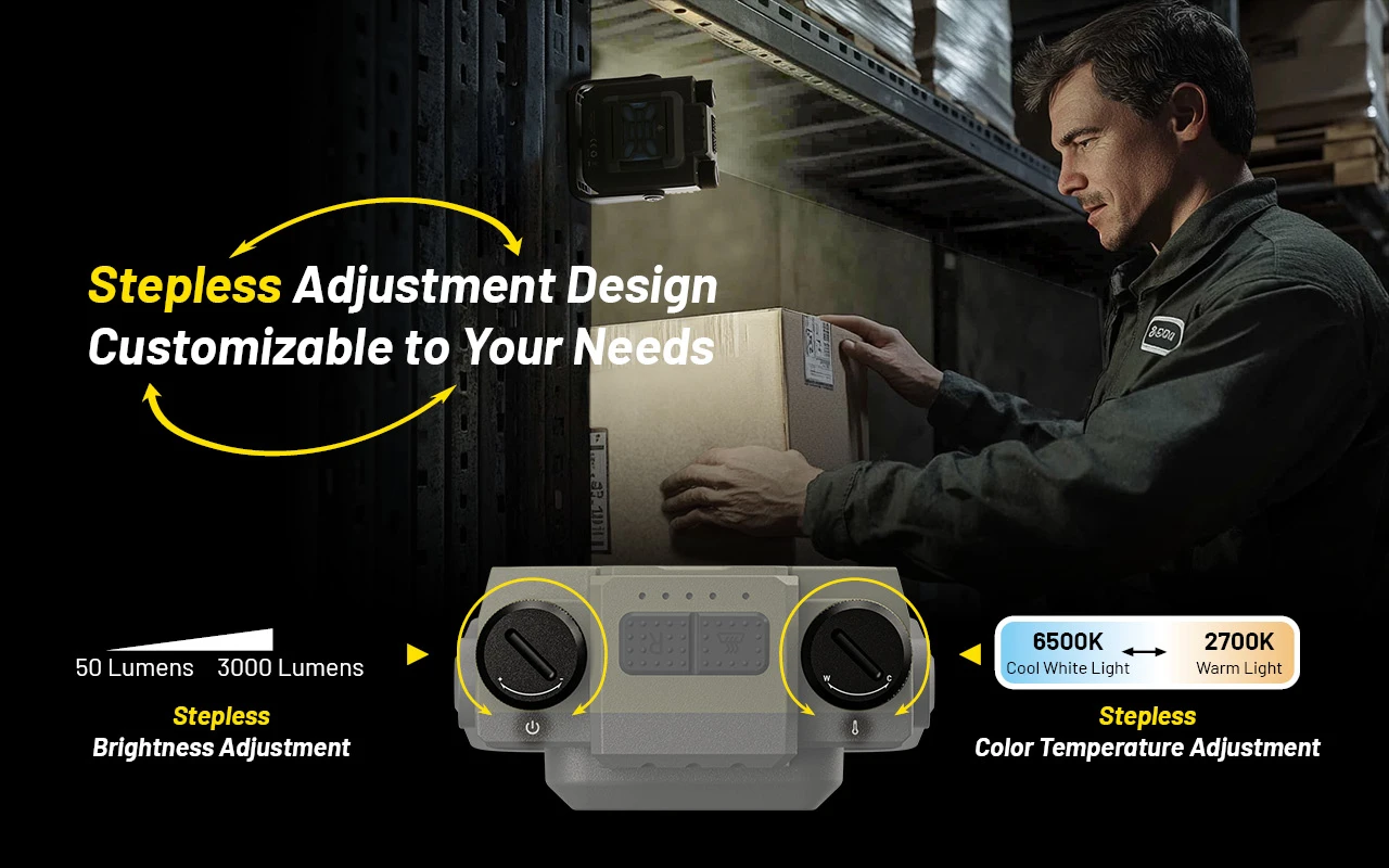 Nitecore NWL30 4 Lanterna multifunções Nitecore NWL30 para campismo e outdoor com 3000 lúmenes, powerbank integrada e repelente de mosquitos