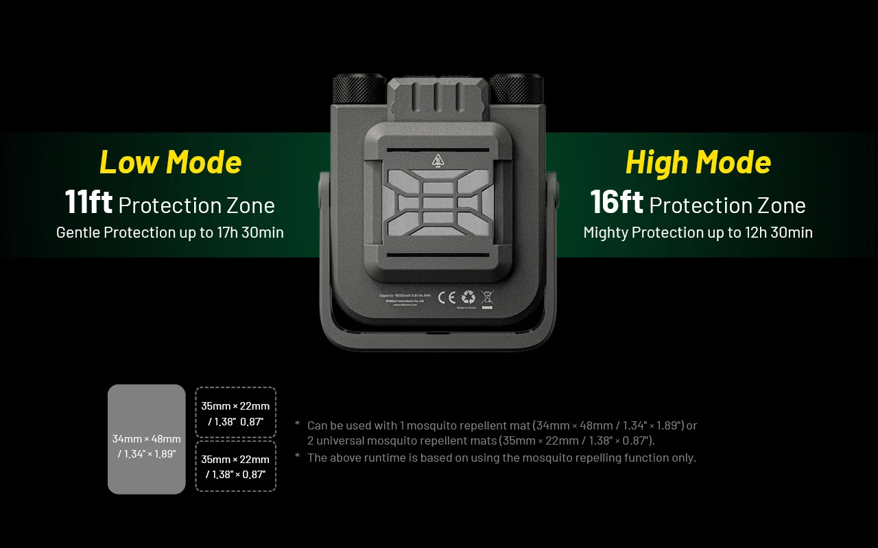 Nitecore NWL30 9 Lanterna multifunções Nitecore NWL30 para campismo e outdoor com 3000 lúmenes, powerbank integrada e repelente de mosquitos