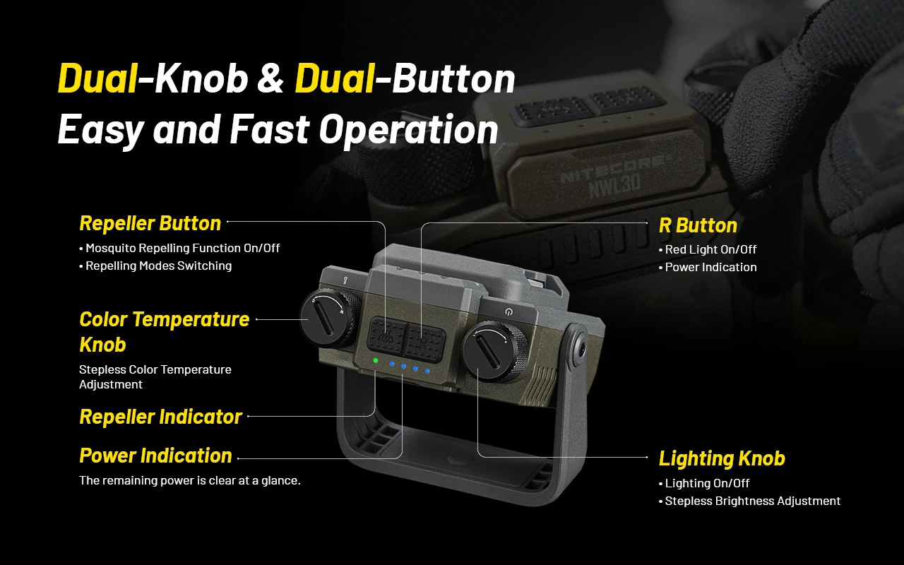 Nitecore NWL30 11 Lanterna multifunções Nitecore NWL30 para campismo e outdoor com 3000 lúmenes, powerbank integrada e repelente de mosquitos