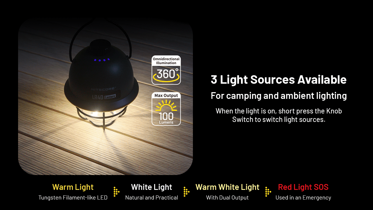 Nitecore LR40 3 Lanterna Nitecore LR40 suspensa numa tenda de campismo com iluminação LED ambiente