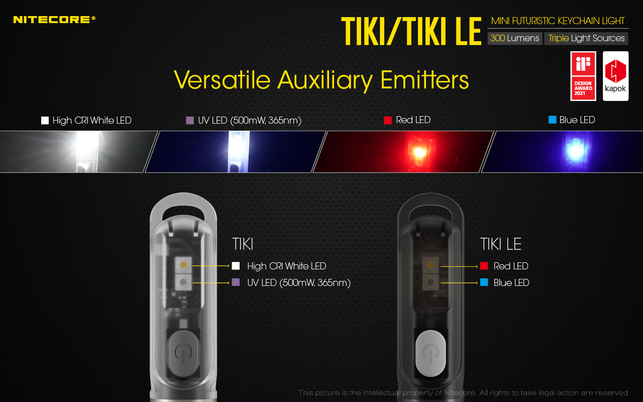 Nitecore TIKI 6 Lanterna de porta-chaves Nitecore TIKI e TIKI LE com até 300 lúmenes, carregamento USB-C e LEDs auxiliares para campismo, caminhadas e atividades outdoor