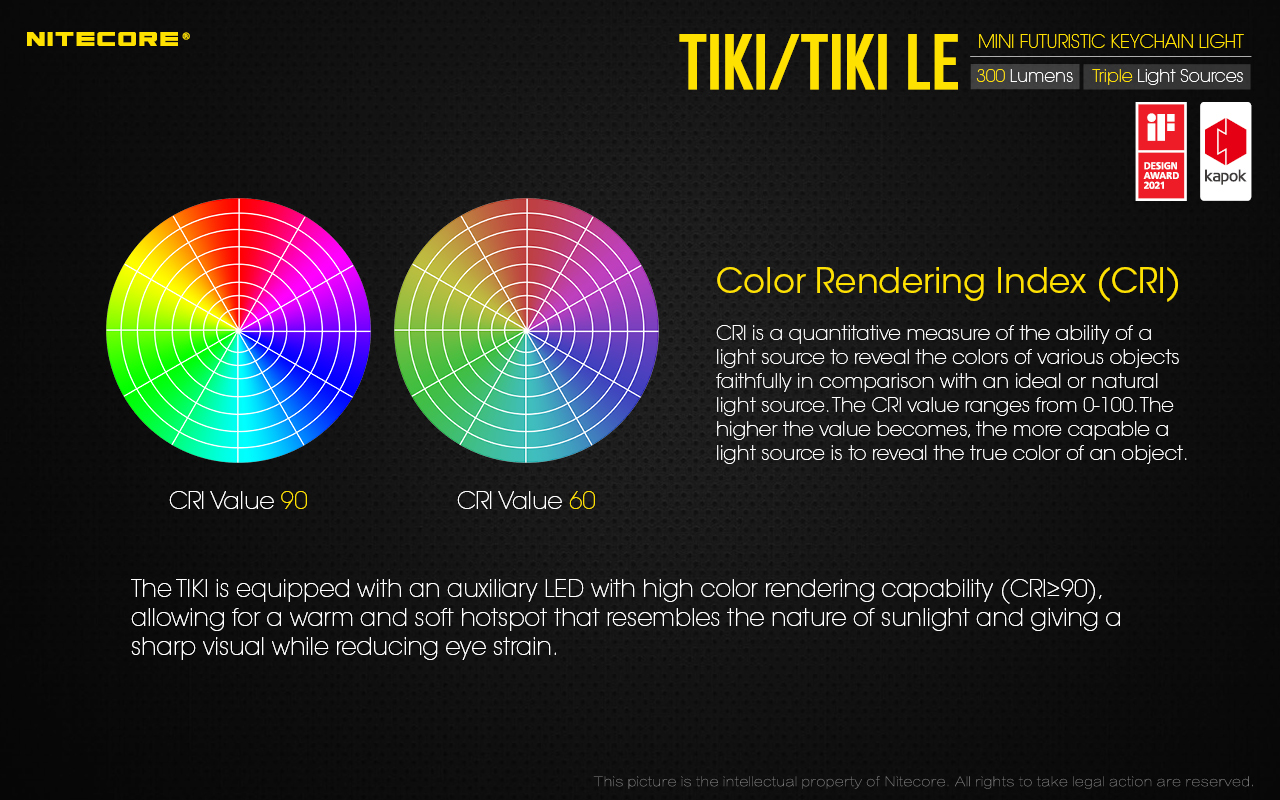 Nitecore TIKI 8 Lanterna de porta-chaves Nitecore TIKI e TIKI LE com até 300 lúmenes, carregamento USB-C e LEDs auxiliares para campismo, caminhadas e atividades outdoor