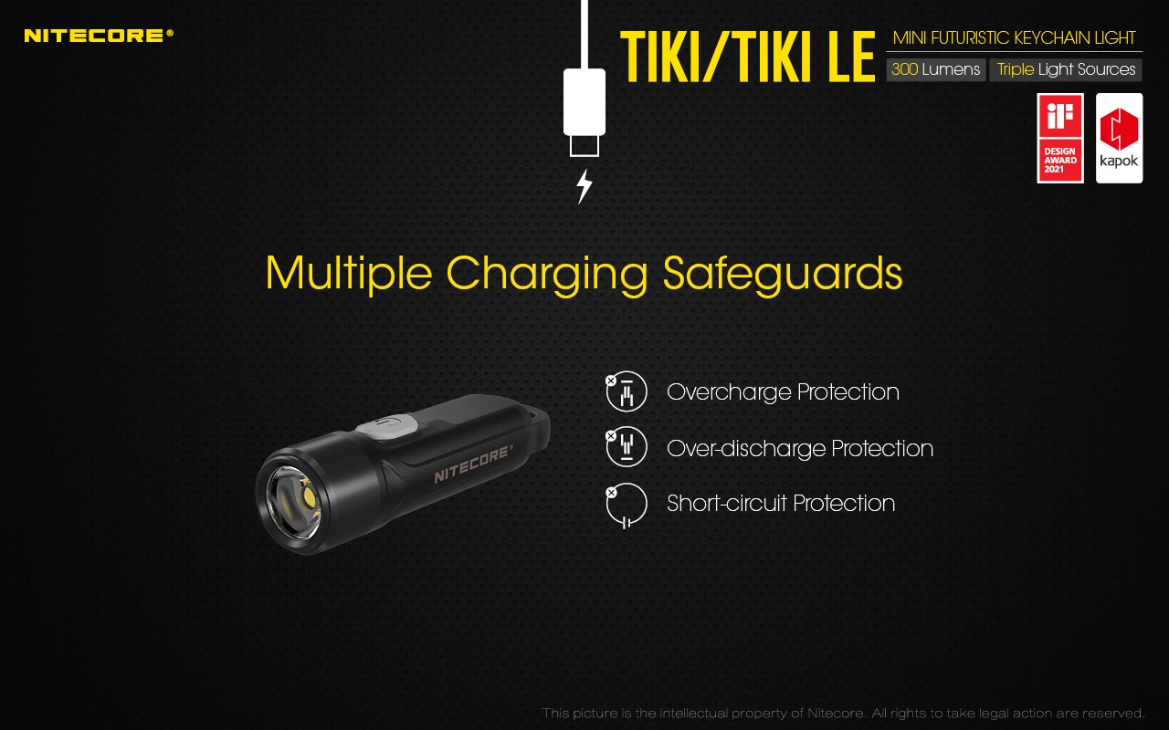 Nitecore TIKI 19 Lanterna de porta-chaves Nitecore TIKI e TIKI LE com até 300 lúmenes, carregamento USB-C e LEDs auxiliares para campismo, caminhadas e atividades outdoor