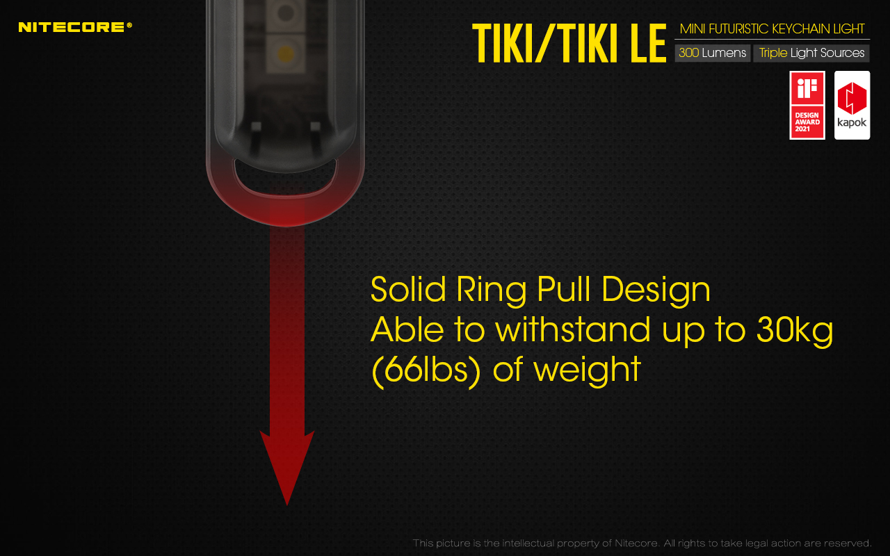 Nitecore TIKI 22 Lanterna de porta-chaves Nitecore TIKI e TIKI LE com até 300 lúmenes, carregamento USB-C e LEDs auxiliares para campismo, caminhadas e atividades outdoor